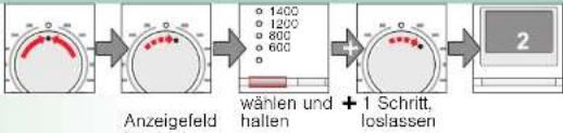 SIEMENS WM14E3A3 - Signal - 1
