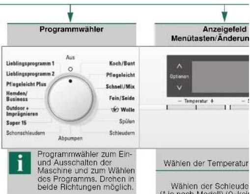 SIEMENS WM14S750 - Wasserhahn öffnen - 3