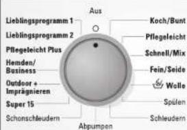 SIEMENS WM14S773EX - Programme - 1