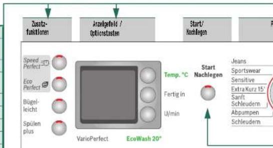 BOSCH WAE284G3 - Wasserhahn öffnen - 2