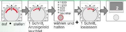 BOSCH WAE32343 - Individuelle Einstellungen - 3