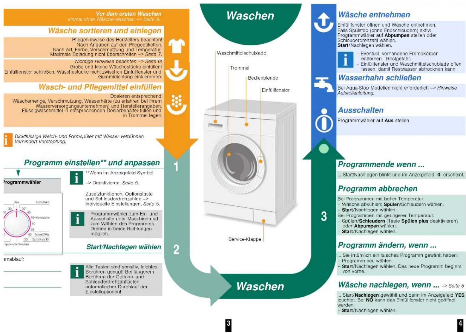 BOSCH WAE32343 - Wasserhahn öffnen - 4