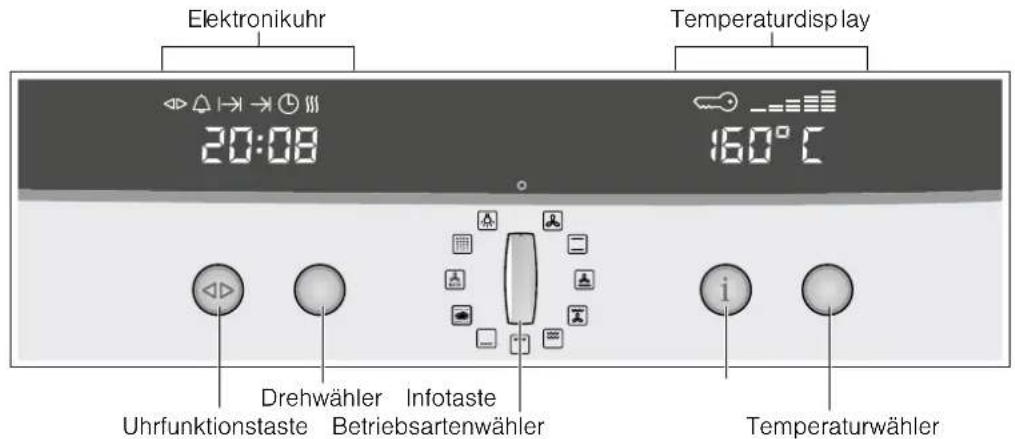 NEFF B15P42S3 - Ihr neuer Backofen - 1