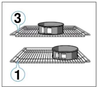 NEFF E1ECC0AN0 - Backen auf mehreren Ebenen - 1