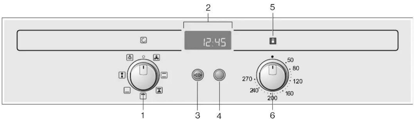 CONSTRUCTA CF732254 - Ihr neues Gerät - 1