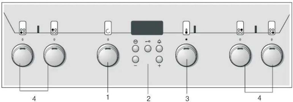 CONSTRUCTA CH10454 - Bedienfeld - 1