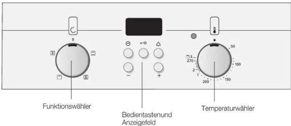 CONSTRUCTA CB10450 - Bedienfeld - 1