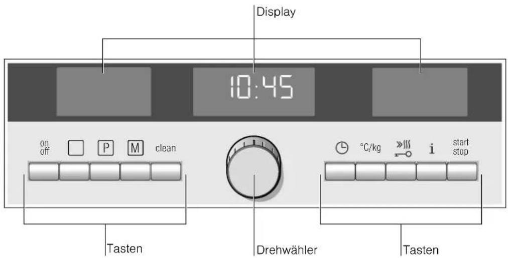 SIEMENS HB36GB650J - Bedienfeld - 1