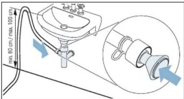 SIEMENS WT44W5V9 - de Kondenswasser ableiten - 5