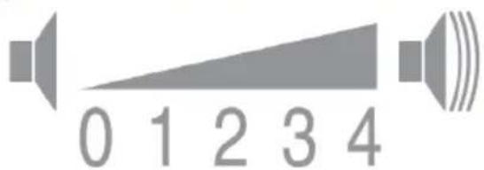 BOSCH WTW83462 - Einstellmodus aktivieren - 2
