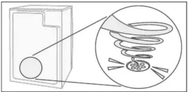 BOSCH WTW83462 - Geräusche - 4