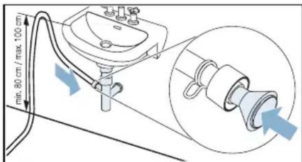 SIEMENS WT45RV80 - Kondenswasser ableiten - 8
