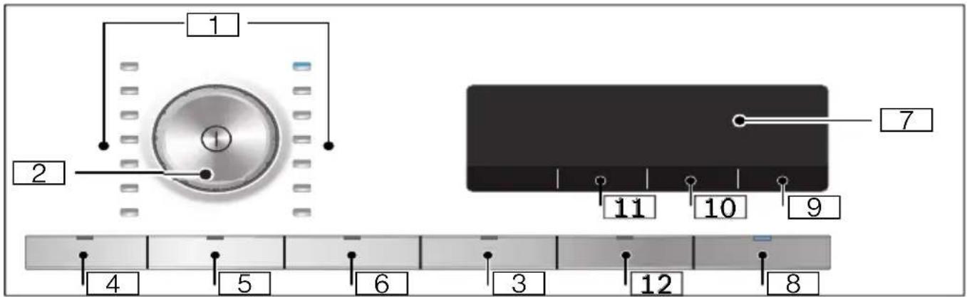 SIEMENS WT47W591 - Blende - 1