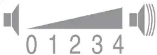 BOSCH WTW85471EX - Einstellmodus aktivieren - 2