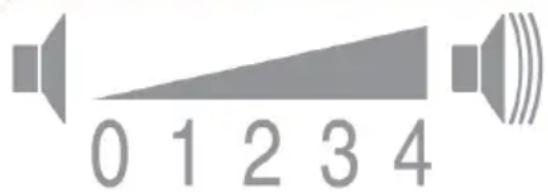 BOSCH WTW85471EX - Einstellmodus aktivieren - 1