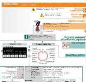 BOSCH WTW83260 - 1
