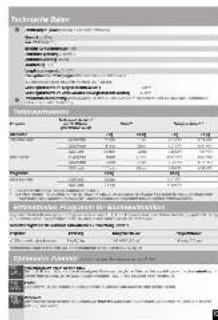 BOSCH WTW83260 - 5