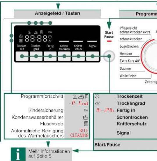 BOSCH WTW83260 - Vorbereiten - 5