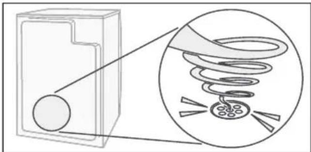 BOSCH WTYH7780 - Geräusche - 4