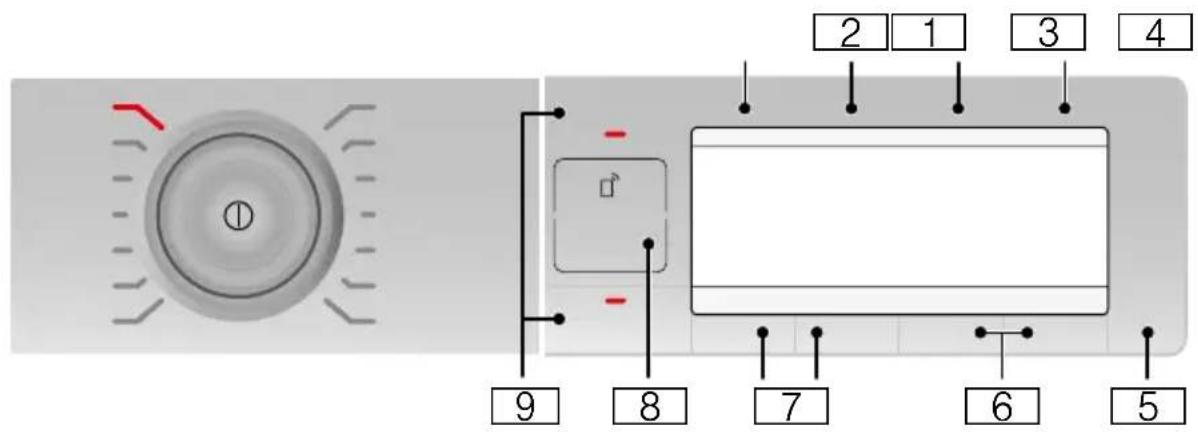 BOSCH WTYH77W0 - Tasten - 1