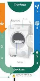 BOSCH WTY88731 - 1