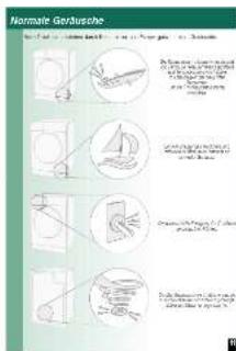 BOSCH WTY88731 - 6