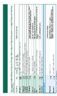 BOSCH WTY88731 - 5
