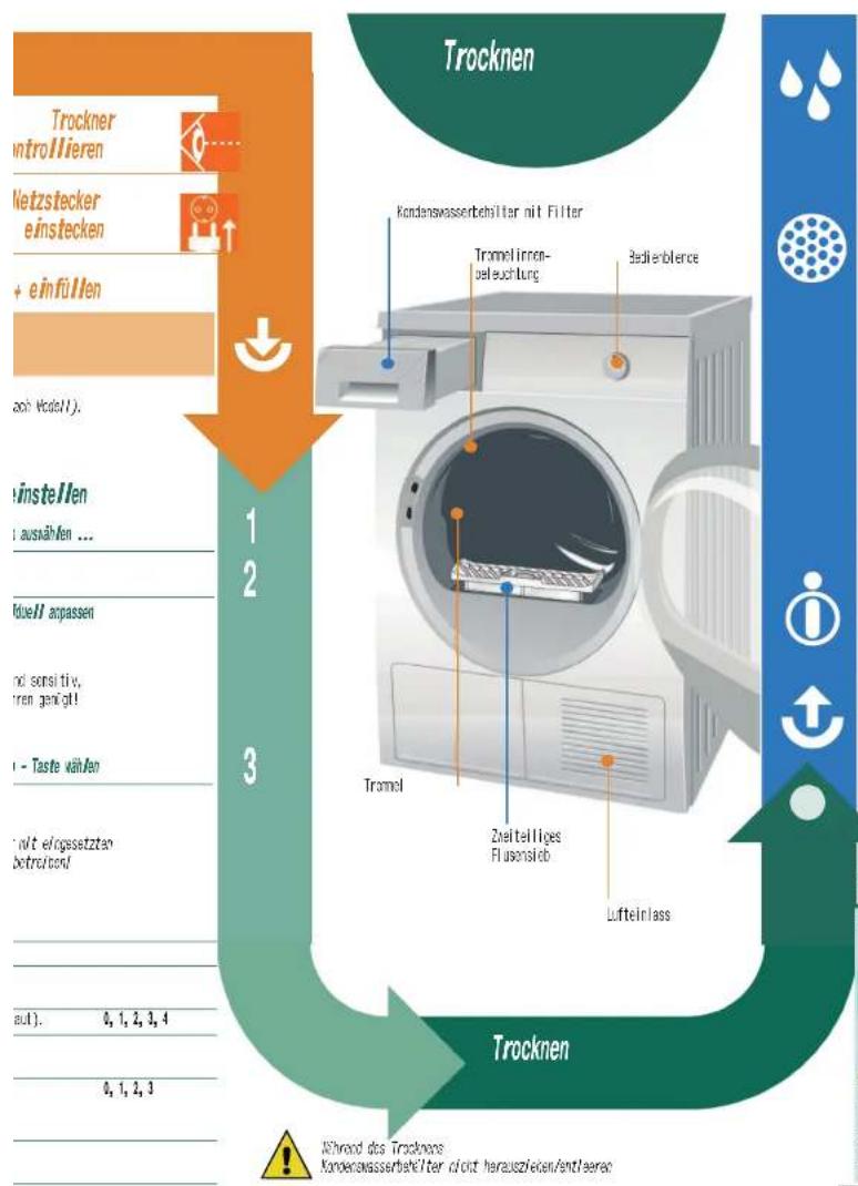 BOSCH WTW865E2 - Wäsche sortier - 8