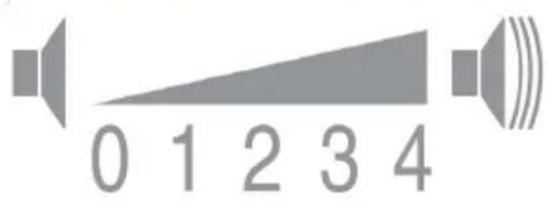 BOSCH WTH85200 - Einstellmodus aktivieren - 1