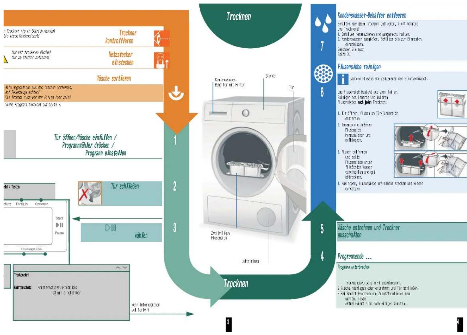 BOSCH WTY88775EX - Vorbereiten - 8