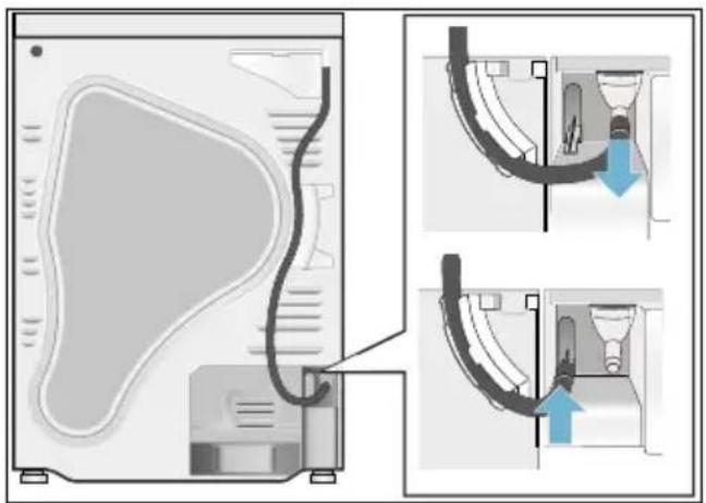 SIEMENS WT45W462NL - CE Kondenswasser ableiten - 2