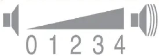 SIEMENS WT43N281 - Einstellmodus aktivieren - 1
