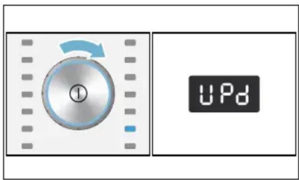 SIEMENS WT7WH590 - Software-Update - 2