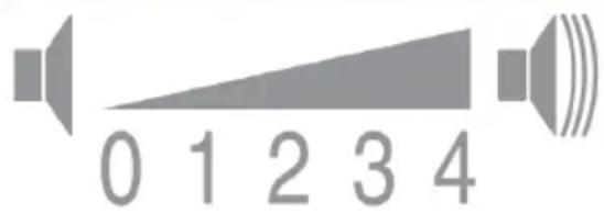 BOSCH WTW85473EX - Einstellmodus aktivieren - 1