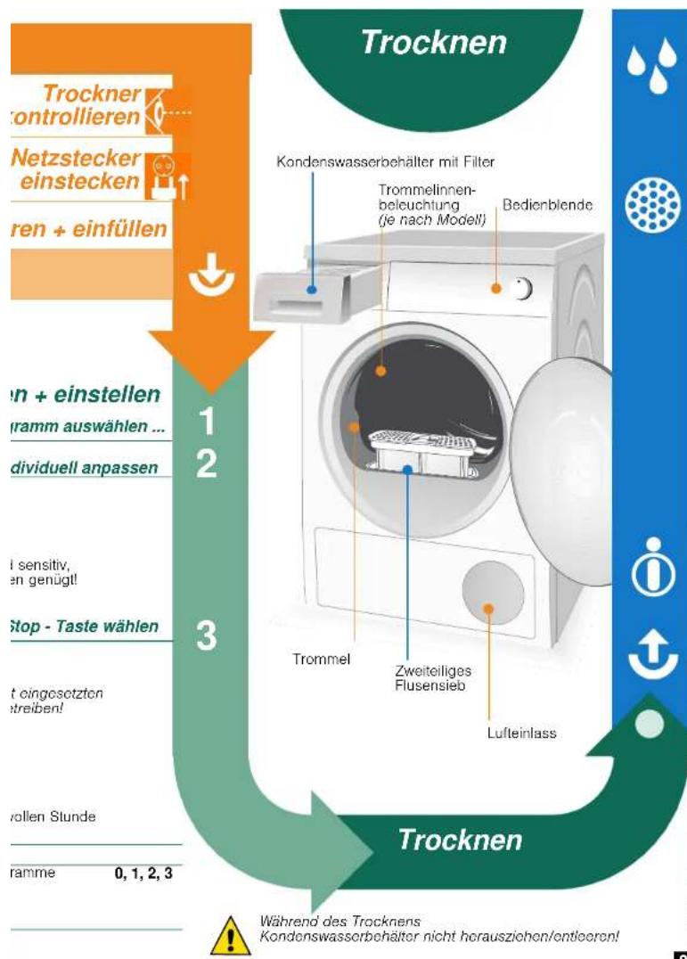 BOSCH WTW843F0 - Wäsche sortie - 4