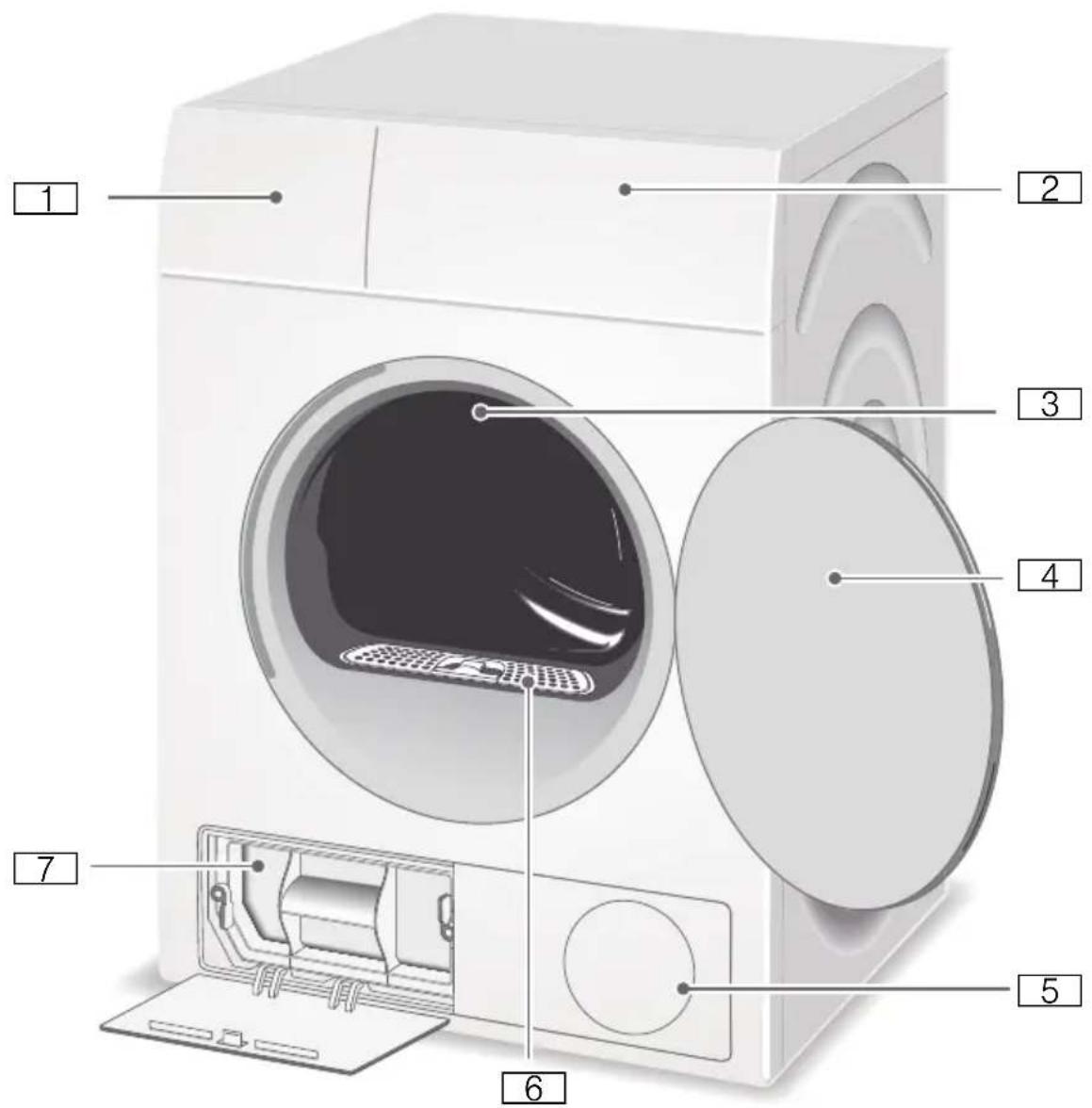 BOSCH WTH83080 - Trockner - 1