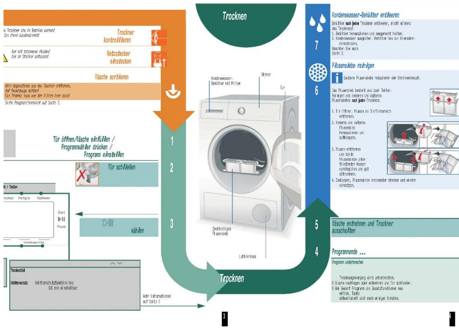 BOSCH WTY86701 - Vorbereiten - 5