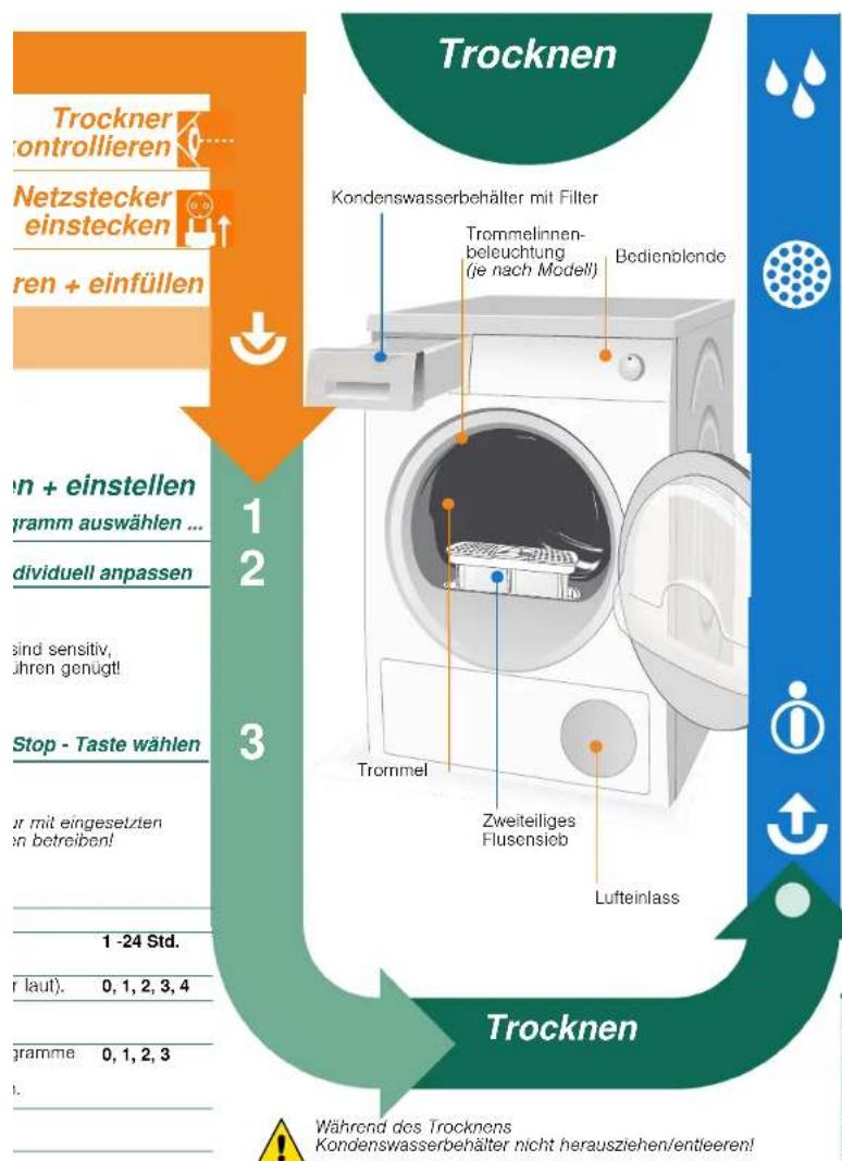 BOSCH WTW86576EX - Programm auswähle - 9
