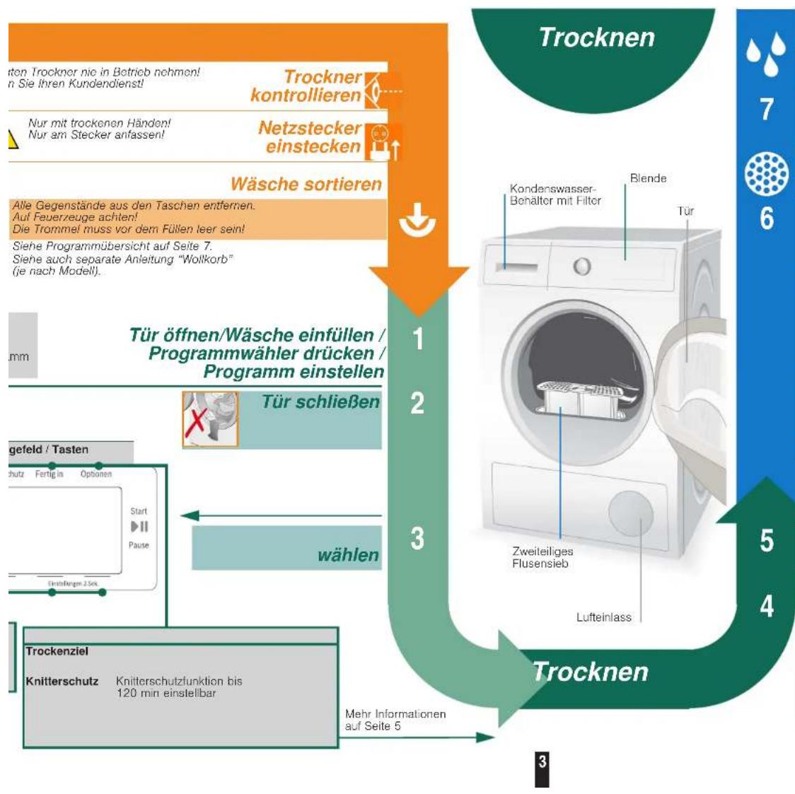 BOSCH WTY87775EX - Vorbereiten - 5
