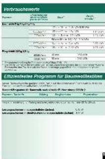 BOSCH WTY87775EX - 7