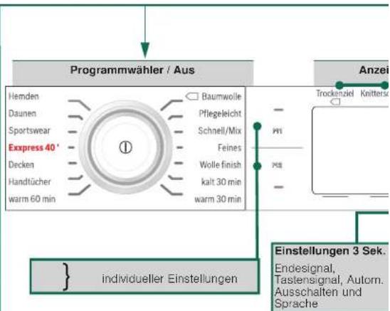 BOSCH WTY87775EX - Vorbereiten - 4