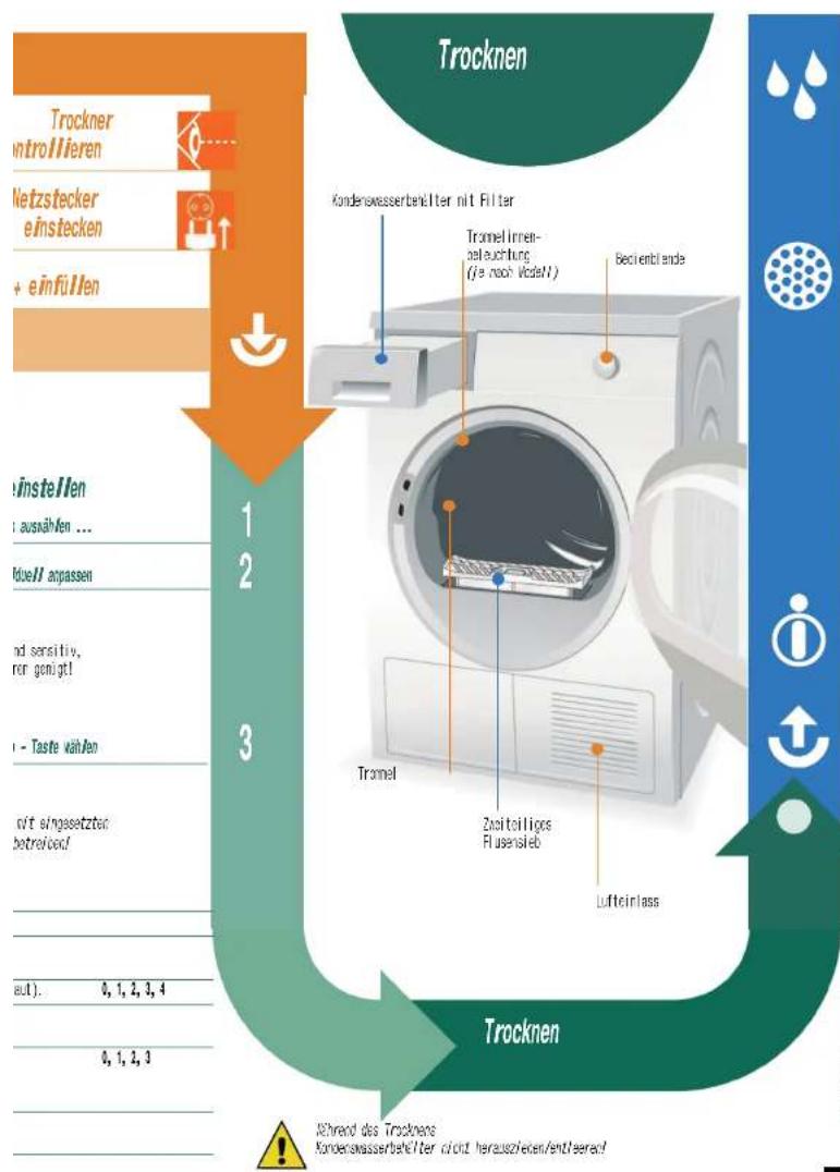 BOSCH WTW86575EX - Programm auswähle - 4