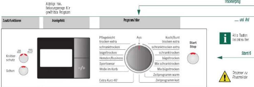 BOSCH WTW86592 - Wäsche sortier - 1