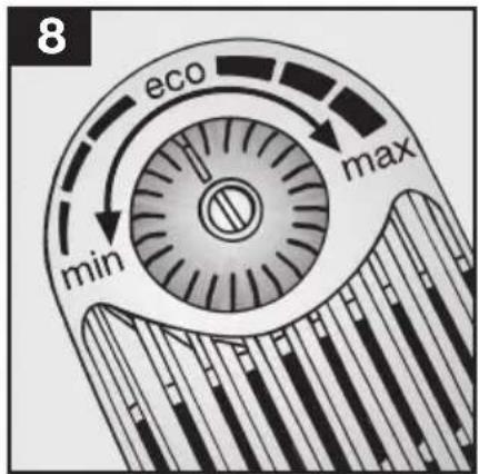 8 eco max min