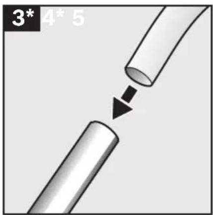 3* 4* 5