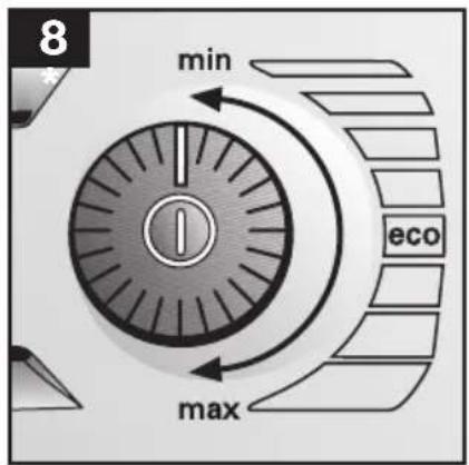 8 min eco max