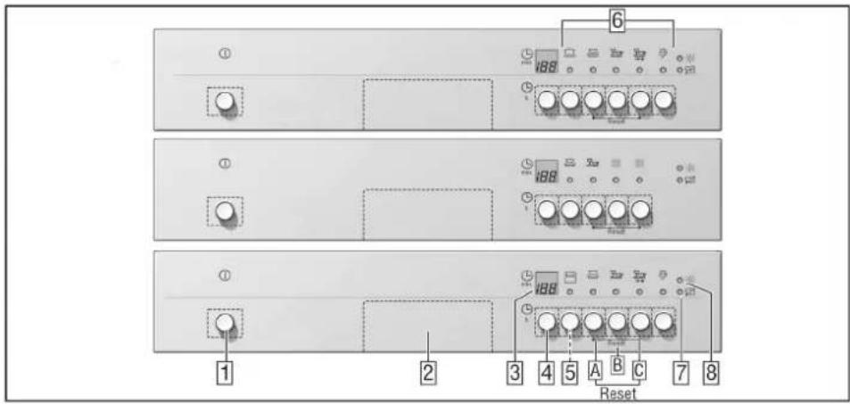 SIEMENS SF35T450EU - 1