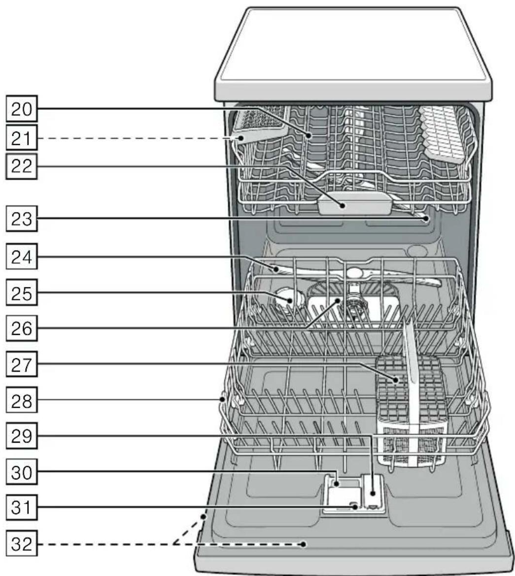 SIEMENS SN25M208EU - 2