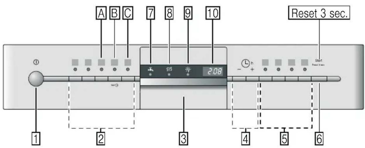 SIEMENS SN45M586EU - 1