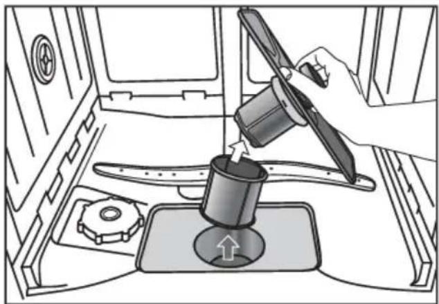 BOSCH SGU55E85EU - Abwasserpumpe \* - 1